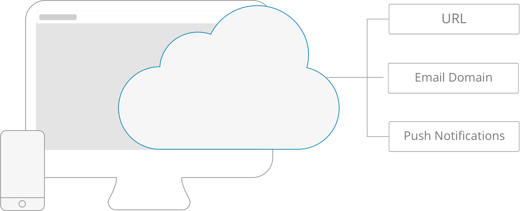 fleetster-software op uw naam